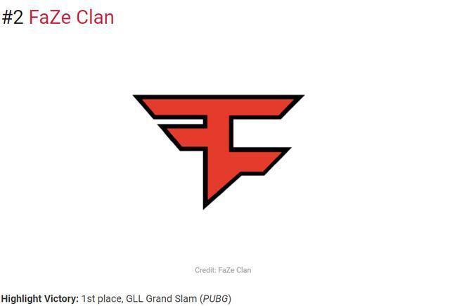 LEC赛区爆料人LEC_Wooloo在个人社交平台透露，上单选手Wunder新赛季将不再为FNC效力