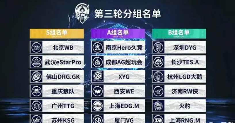 CSGO EPL S15：悬念留在最后一日 VP和FaZe获胜