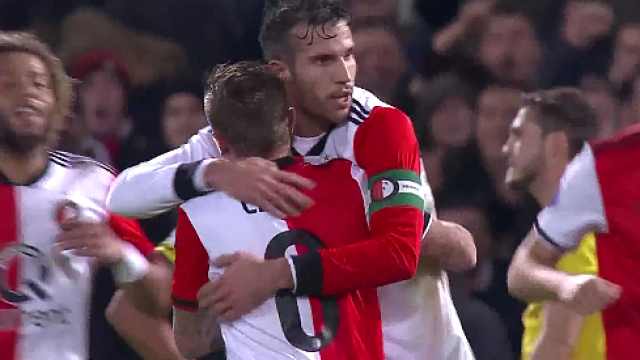 目前的困境 目前的困境